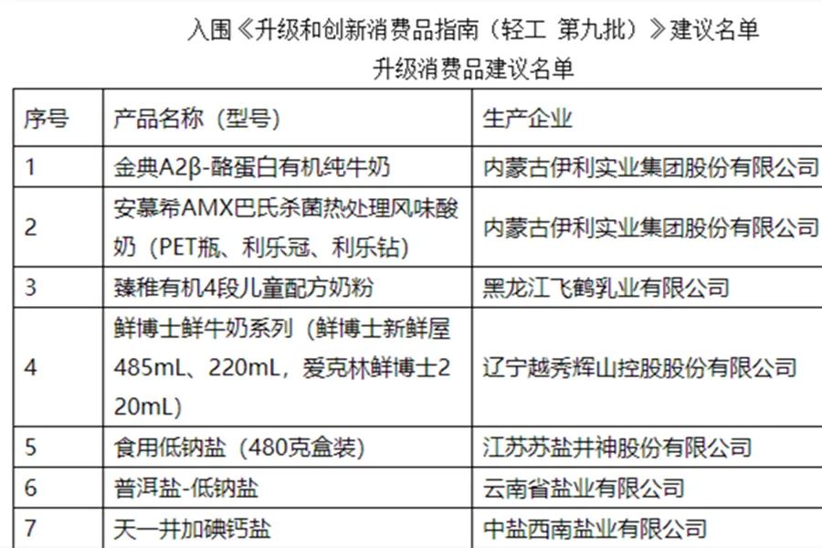 1674956216521404.jpg 112.jpg